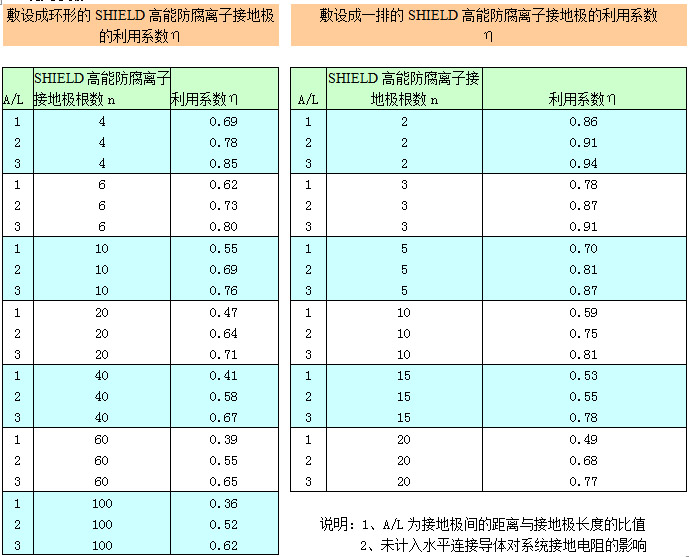 未標(biāo)題-2